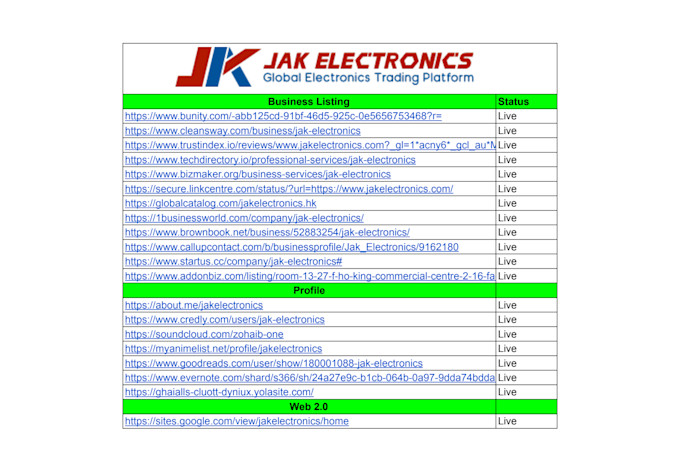 do powerful monthly off page SEO with authority white hat backlinks